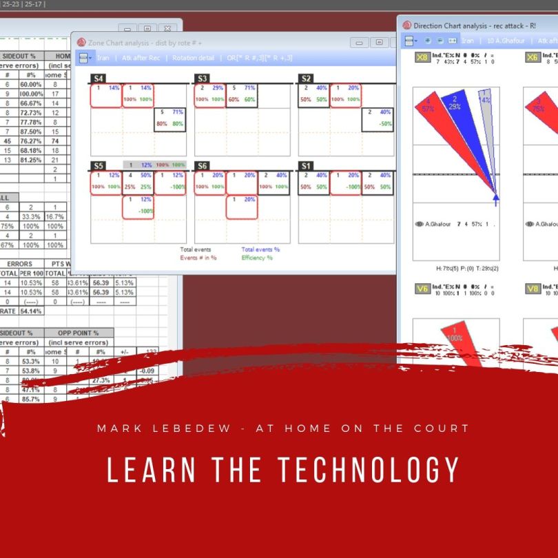 90 - learn the technology